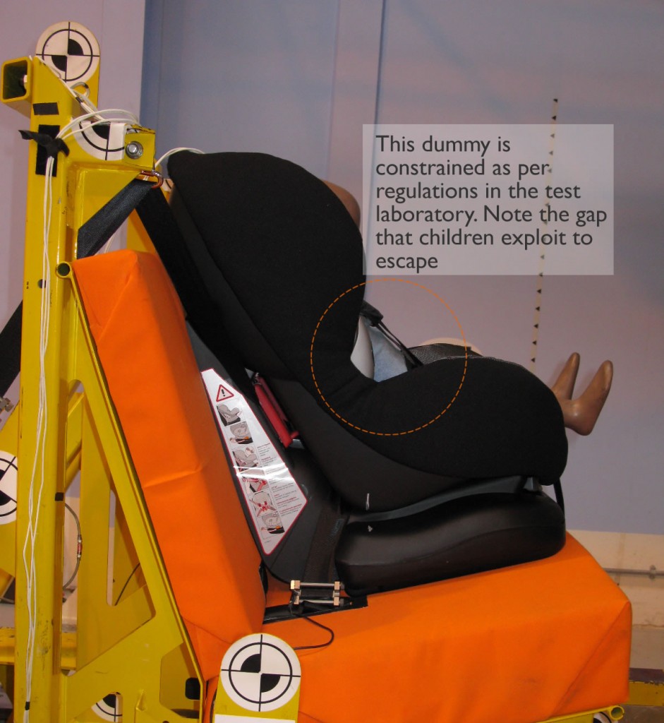P1.5 crash dummy showing the natural gap